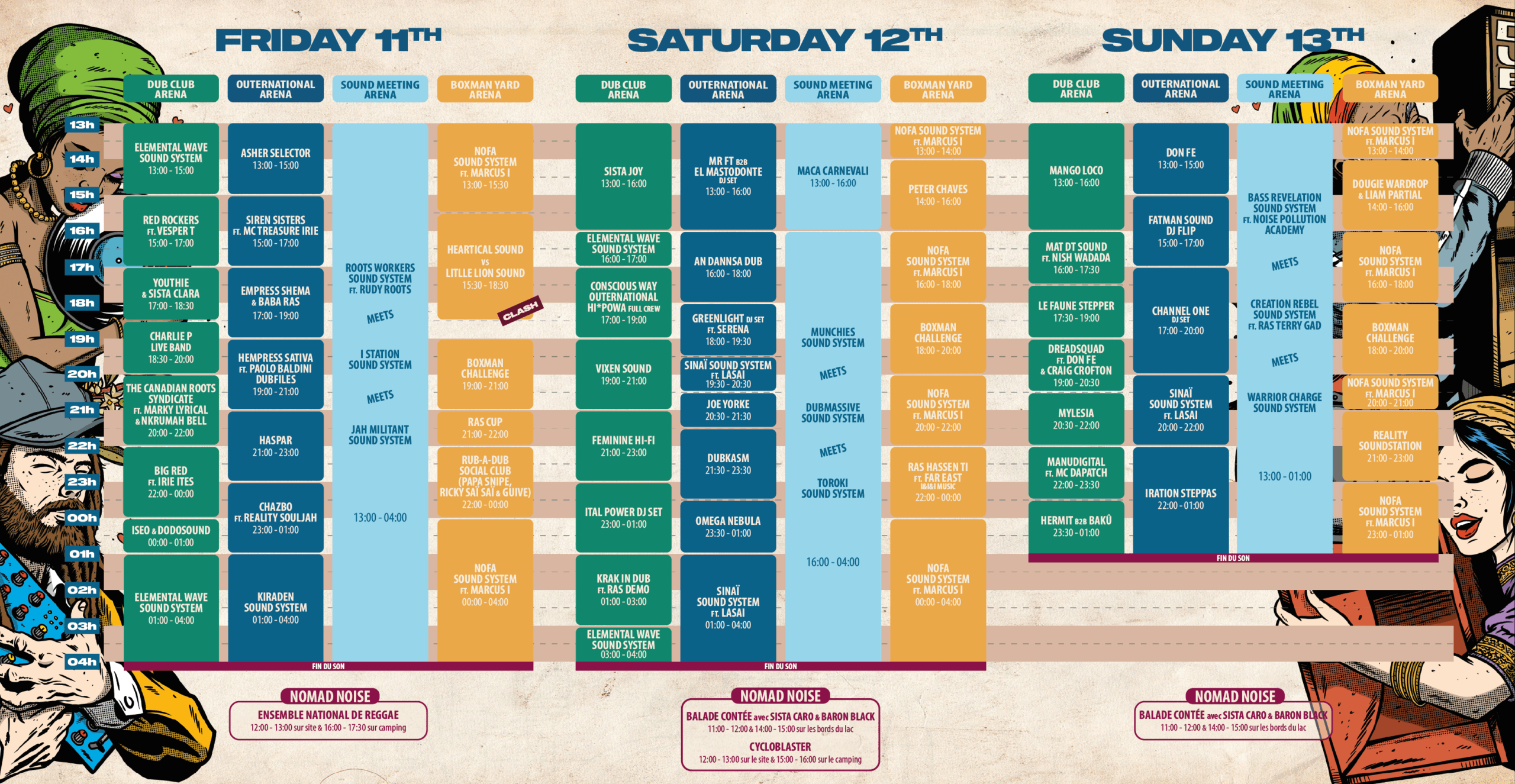 RUNNING ORDER VF